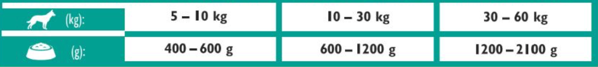 BRIT_VD_GLUTEN&GRAIN_FREE_STERILISED_400G_1